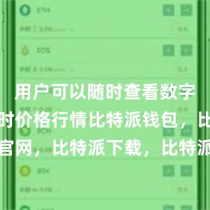 用户可以随时查看数字货币的实时价格行情比特派钱包，比特派官网，比特派下载，比特派，比特派虚拟资产