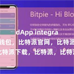 dApp integration比特派钱包，比特派官网，比特派下载，比特派，比特派虚拟资产