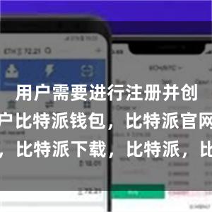 用户需要进行注册并创建一个账户比特派钱包，比特派官网，比特派下载，比特派，比特派虚拟资产